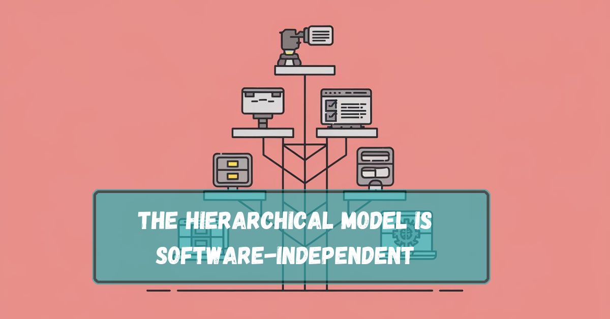 The Hierarchical Model Is Software-Independent